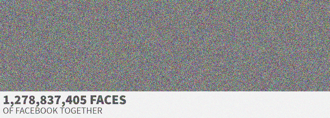 The face of Facebook - Compteur