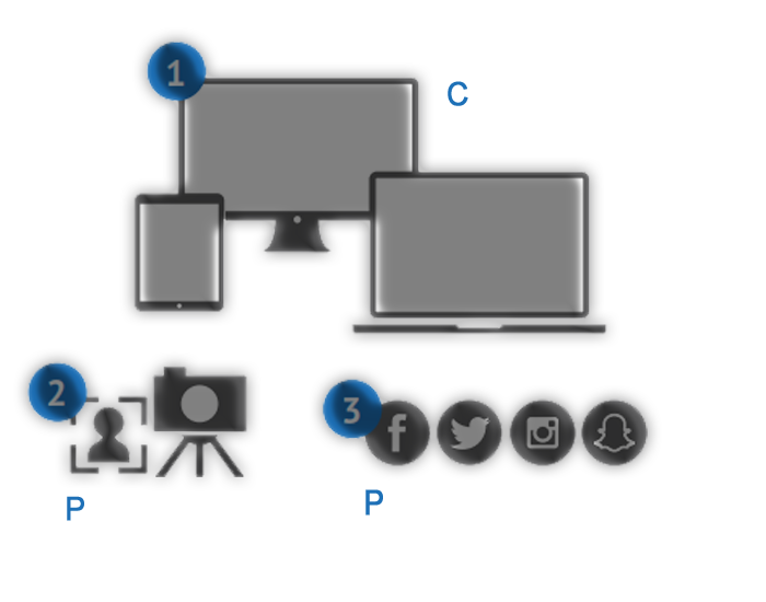 La Respect Zone crève l'écran !