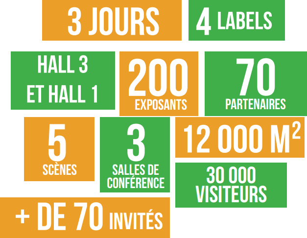 Bordeaux Geek Festival 2018 : Les chiffres