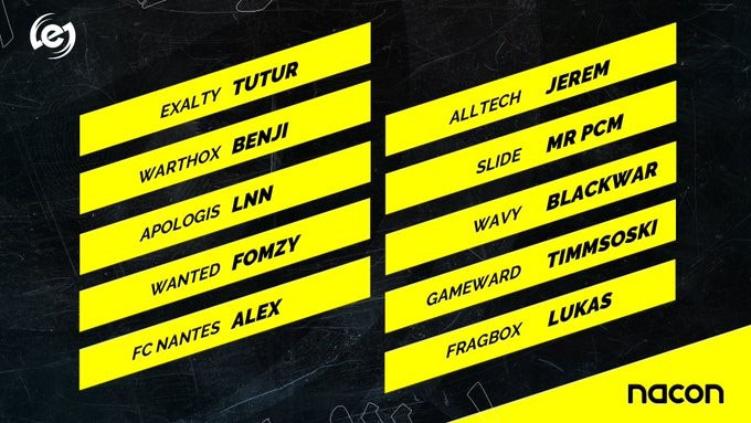 eTour de France 2020 : Teams